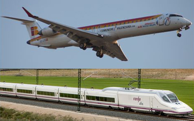 Avión y tren